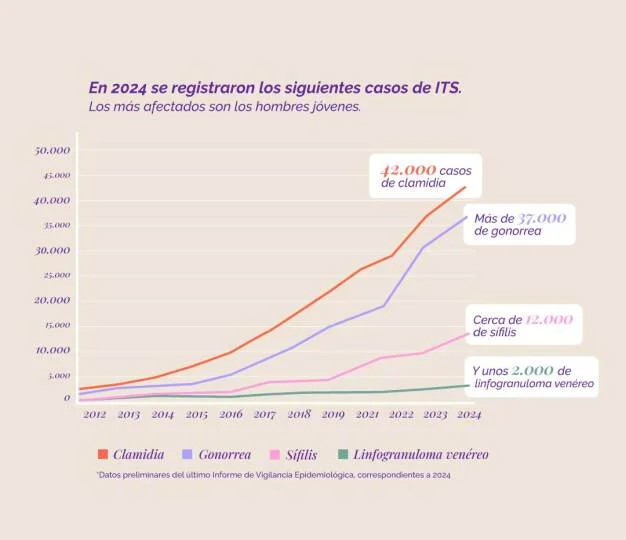 ITS-Web-Grafica-2025 ITS-Web-Grafica-2025